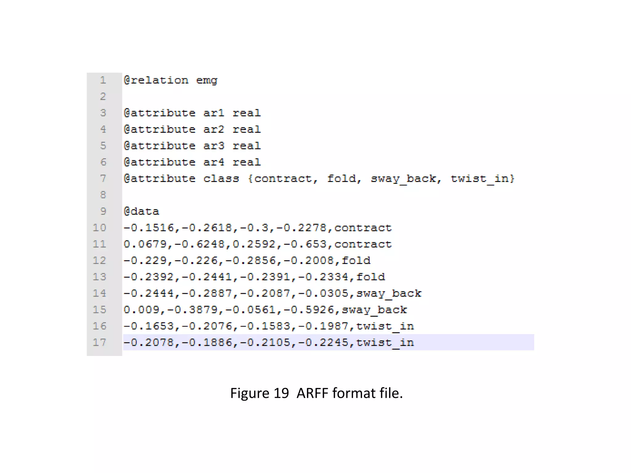 Figure 19 ARFF format file.

 