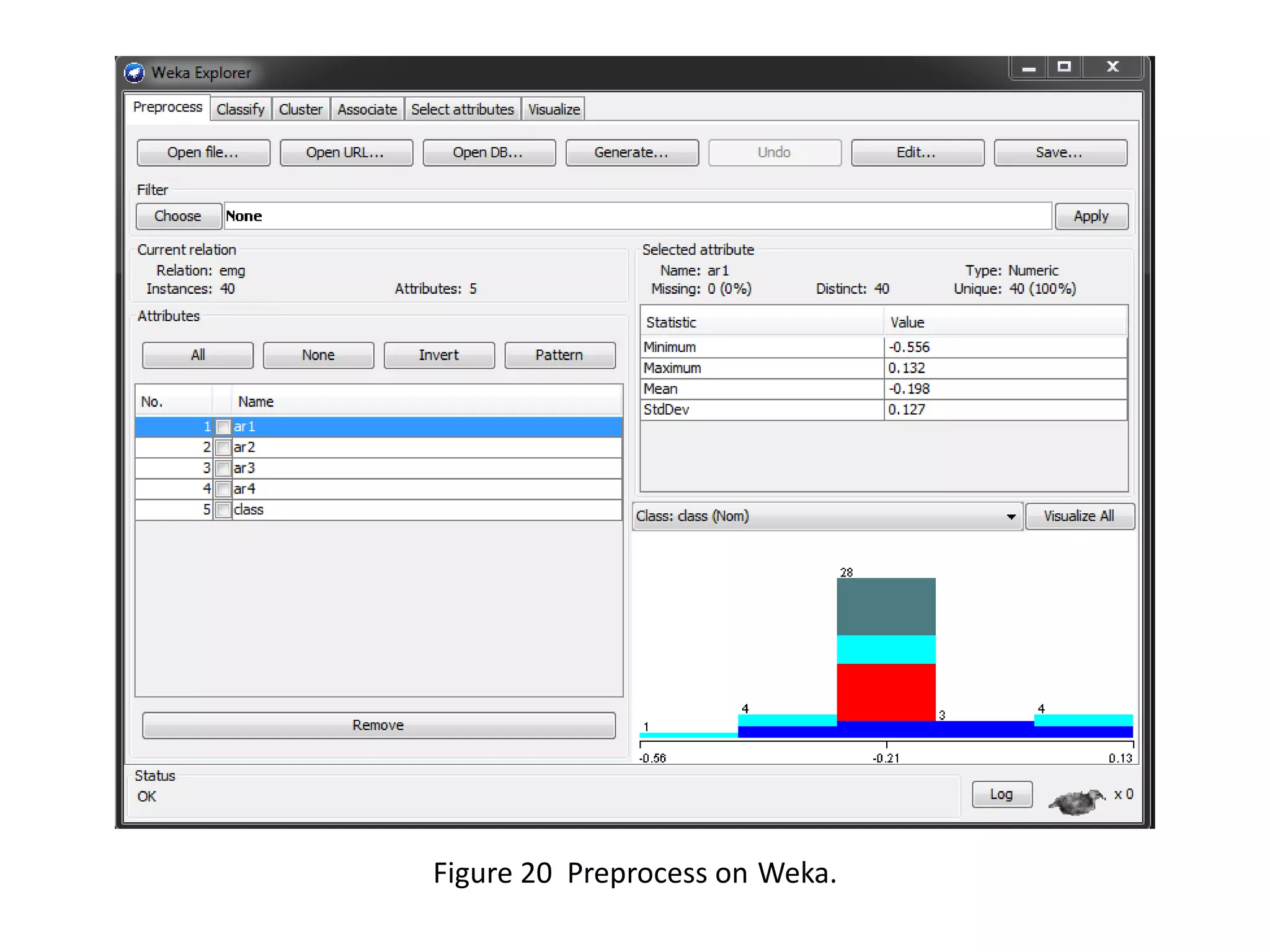 Figure 20 Preprocess on Weka.

 