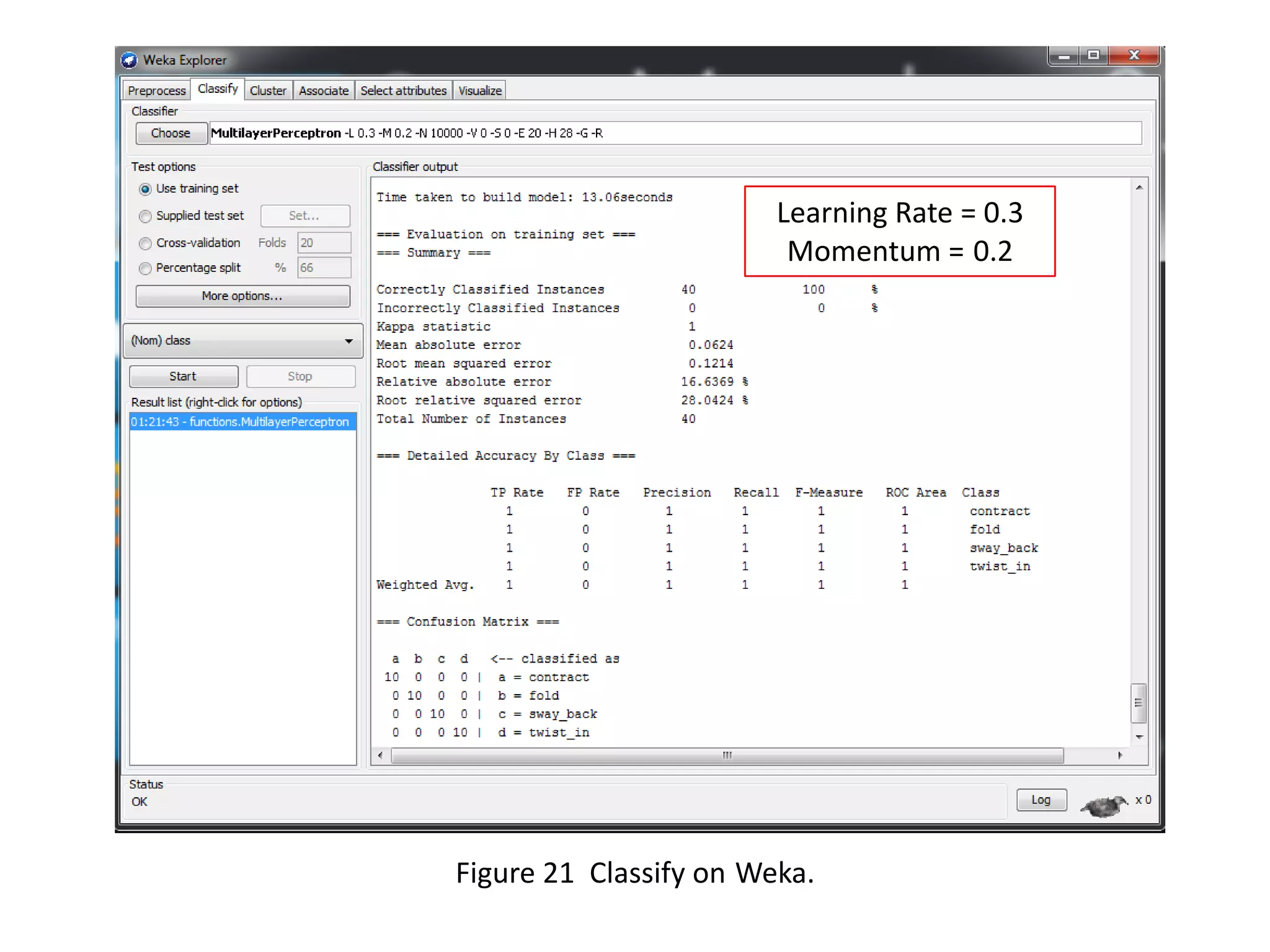 Learning Rate = 0.3
Momentum = 0.2

Figure 21 Classify on Weka.

 