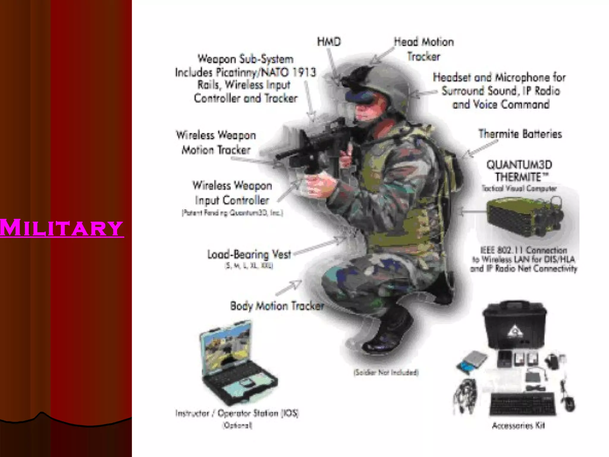 Military




           21/3/2007   15
 