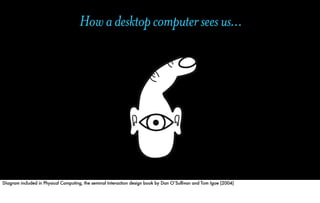 How a desktop computer sees us...




Diagram included in Physical Computing, the seminal Interaction design book by Dan O...