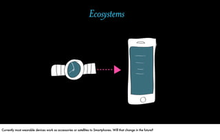 Ecosystems




Currently most wearable devices work as accessories or satellites to Smartphones. Will that change in the f...