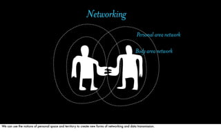 Networking
                                                                                                       Personal area network

                                                                                                      Body area network




We can use the notions of personal space and territory to create new forms of networking and data transmission.
 