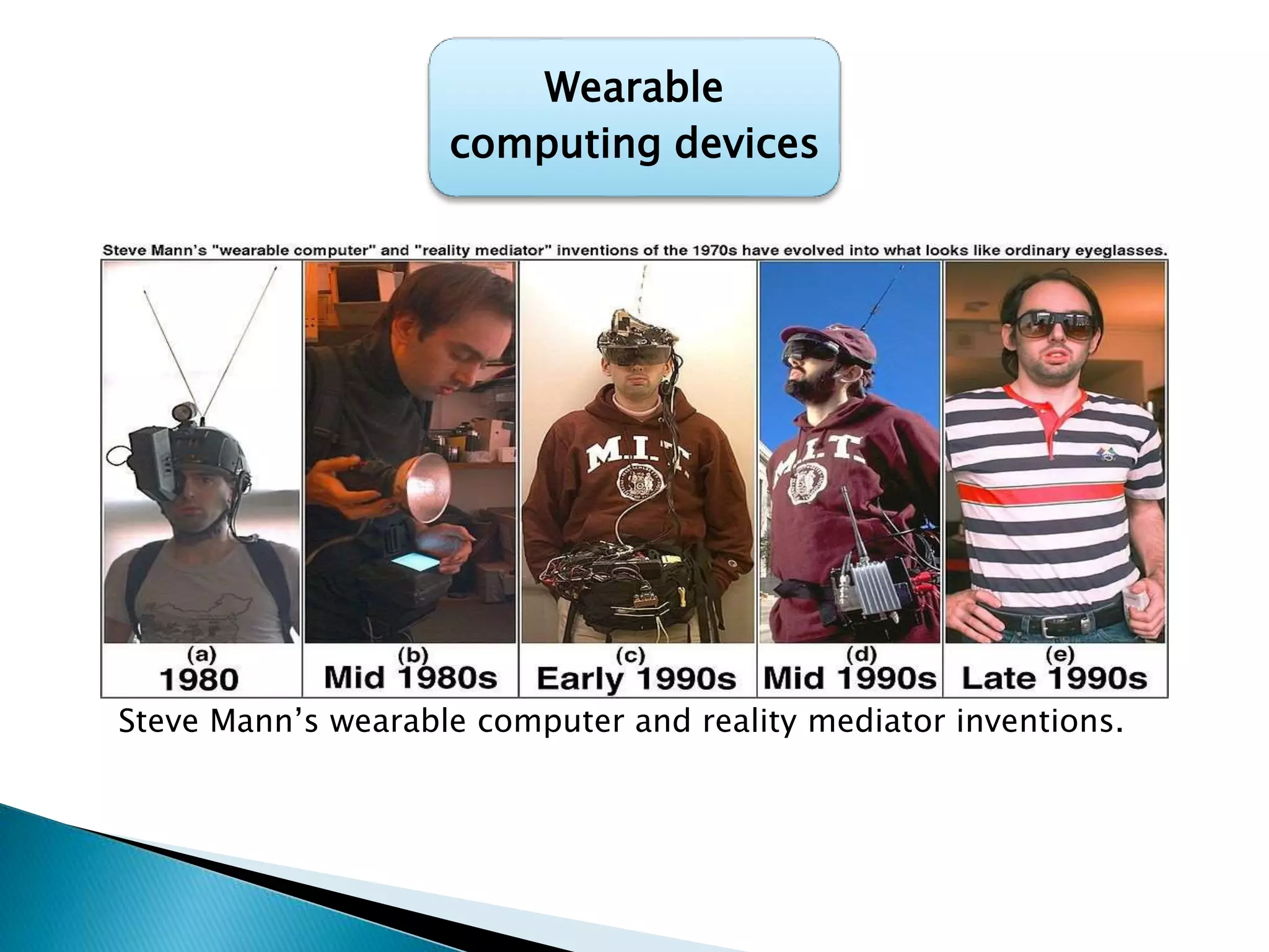 Wearable
computing devices
Steve Mann’s wearable computer and reality mediator inventions.
 