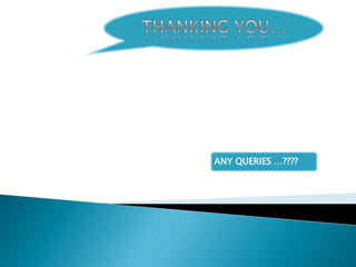 ANY QUERIES …????
 