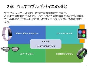 ２章 ウェアラブルデバイスの種類
11
ウェアブルデバイスには、さまざまな種類があります。
どのような種類があるのか、それぞれどんな特徴があるのかを理解し
て、必要するIoTサービスに合ったウェアラブルデバイスの選びまし
ょう。
 