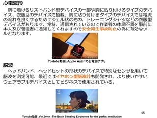 心電波形
腕に着けるリストバンド型デバイスの一部や胸に貼り付けるタイプのデバ
イス、衣服型のデバイスで搭載、胸に貼り付けるタイプのデバイスでは電流
の流れを良くするためにジェル状のもの、トレーニングシャツなどの衣服型
デバイスがあります、常時、通信されているので作業者の体調不調を事前に
本人及び管理者に通知してくれますので安全衛生事故防止の為に有効なツー
ルとなります。
脳波
ヘッドバンド、ヘッドセットの形状のデバイスで特別なセンサを用いて
脳波を測定可能、最近ではイヤホン型脳波計も開発され、より使いやすい
ウェアラブルデバイスとしてビジネスで使用されている。
45
Youtube動画：Vie Zone : The Brain Sensing Earphones for the perfect meditation
Youtube動画：Apple Watchで心電図アプリ
 