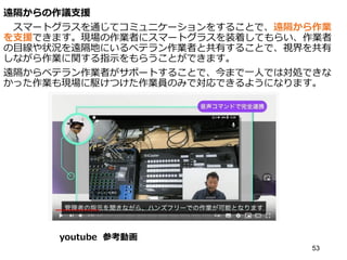 遠隔からの作議支援
スマートグラスを通じてコミュニケーションをすることで、遠隔から作業
を支援できます。現場の作業者にスマートグラスを装着してもらい、作業者
の目線や状況を遠隔地にいるベテラン作業者と共有することで、視界を共有
しながら作業に関する指示をもらうことができます。
遠隔からベテラン作業者がサポートすることで、今まで一人では対処できな
かった作業も現場に駆けつけた作業員のみで対応できるようになります。
53
youtube 参考動画
 