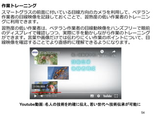 作業トレーニング
スマートグラスの前面に付いている目線方向のカメラを利用して、ベテラン
作業者の目線映像を記録しておくことで、習熟度の低い作業者のトレーニン
グに利用できます。
習熟度の低い作業者は、ベテラン作業者の目線動映像をハンズフリーで眼前
のディスプレイで確認しつつ、実際に手を動かしながら作業のトレーニング
ができます。言葉や画像だけでは伝わりにくい作業のポイントについて、目
線映像を確認することでより直感的に理解できるようになります。
54
Youtube動画：名人の技術を的確に伝え、若い世代へ技術伝承が可能に
 