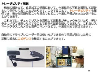 トレーサビリティ確保
機械の組み立て、食品加工の場面において、作業結果の写真を撮影して証跡
として保存しておくことがあります。こうすることで、トレーサビリティを確
保でき、後から問題が起こった場合でもどこで作業に不備があったか調べるこ
とができます。
これまでは、チェックリストを用意して記録者がチェックを付けたり、デジ
タルカメラで撮影したりすることで作業の証跡を残してきました。これらはス
マートグラスのカメラと音声コマンドなどで、作業者単独で実現できます。
自動車のドライブレコーダー的な使い方ができるので問題が発生した時に
正確に過去にエビデンスを確認することができます。
56
 
