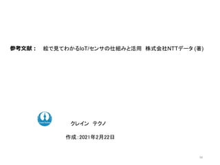 作成：2021年2月22日
59
参考文献： 絵で見てわかるIoT/センサの仕組みと活用 株式会社NTTデータ (著)
クレイン テクノ
 