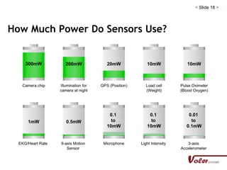 < Slide 18 >
How Much Power Do Sensors Use?
 