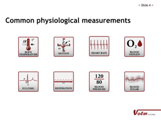 < Slide 4 >
Common physiological measurements
 
