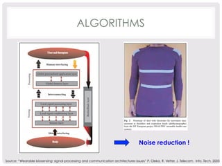 ALGORITHMS 
Noise reduction ! 
Source: “Wearable biosensing: signal processing and communication architectures issues” P. Cleka, R. Vetter, J. Telecom. Info. Tech, 2005 
 
