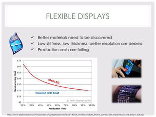 FLEXIBLE DISPLAYS 
ü Better materials need to be discovered 
ü Low stiffness, low thickness, better resolution are desired 
ü Production costs are falling 
http://www.displaysearch.com/cps/rde/xchg/displaysearch/hs.xsl/140716_amoled_mobile_phone_panel_costs_expected_to_fall_below_lcd.asp 
 