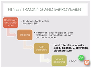 FITNESS TRACKING AND IMPROVEMENT 
Hand-worn 
and body-worn 
• Jawbone, Apple watch, 
Polo Tech Shirt 
Tracking 
• Personal physiological and 
biological parameters, activity 
and performance 
Data 
collected 
• Heart rate, stress, obesity, 
sleep, calories, 02 saturation, 
blood pressure 
Virtual 
coaching • Apps 
 