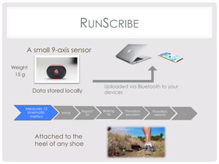 RUNSCRIBE 
A small 9-axis sensor 
Uploaded via Bluetooth to your 
devices 
Data stored locally 
Measures 13 
kinematic 
metrics 
pace Impact 
Attached to the 
heel of any shoe 
Gs 
Braking 
Gs 
Pronation 
excursion 
Pronation 
velocity … 
Weight 
15 g 
 