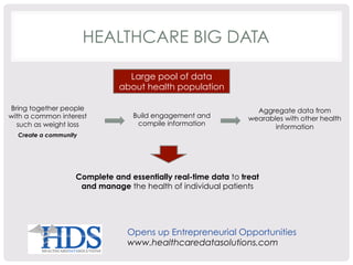 HEALTHCARE BIG DATA 
Large pool of data 
about health population 
Aggregate data from 
wearables with other health 
information 
Bring together people 
with a common interest 
such as weight loss 
Create a community 
Build engagement and 
compile information 
Complete and essentially real-time data to treat 
and manage the health of individual patients 
Opens up Entrepreneurial Opportunities 
www.healthcaredatasolutions.com 
 