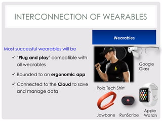 INTERCONNECTION OF WEARABLES 
Jawbone RunScribe 
Apple 
Watch 
Polo Tech Shirt 
Google 
Glass 
Wearables 
Most successful wearables will be 
ü ‘Plug and play’ compatible with 
all wearables 
ü Bounded to an ergonomic app 
ü Connected to the Cloud to save 
and manage data 
 