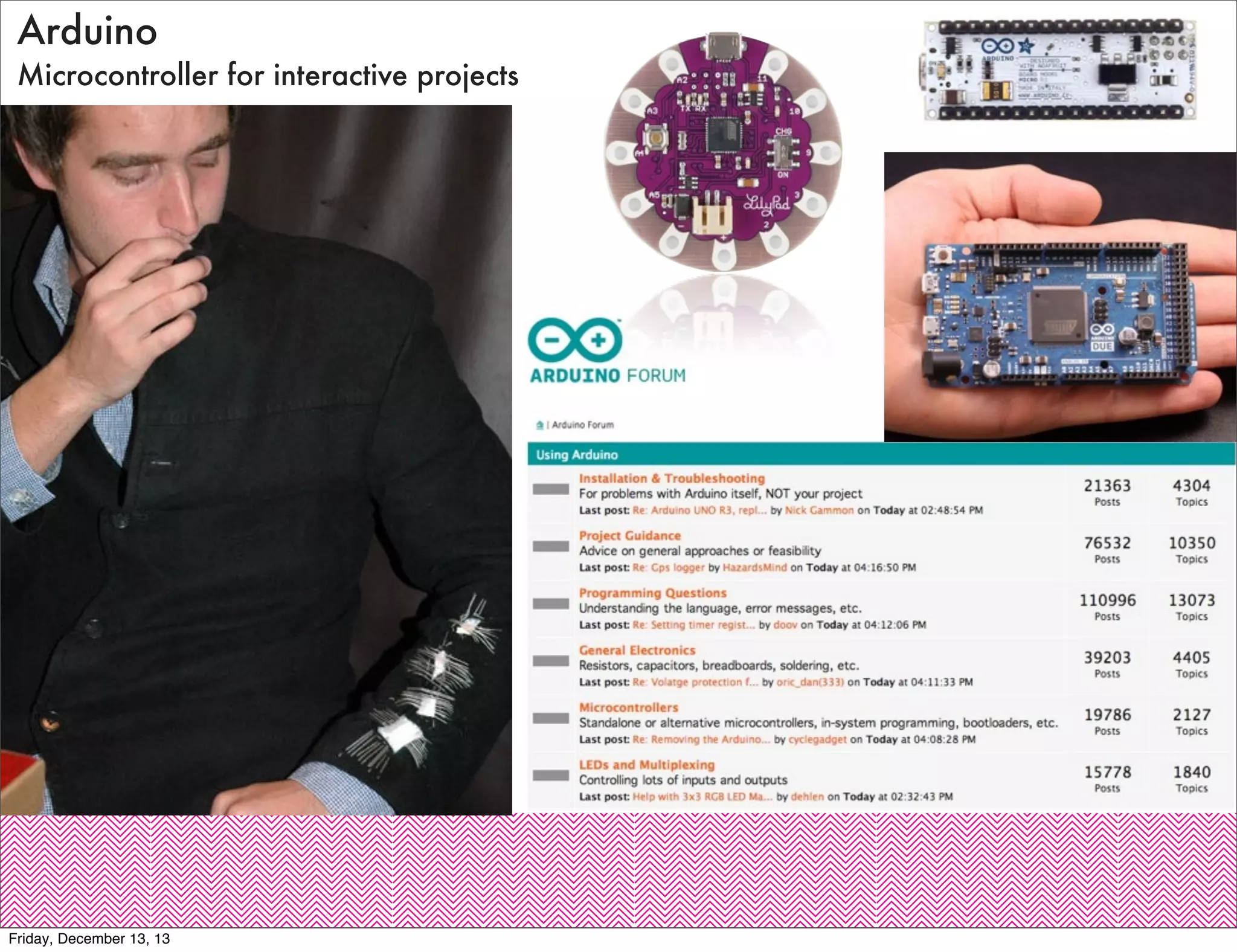 Arduino
Microcontroller for interactive projects

Friday, December 13, 13

 