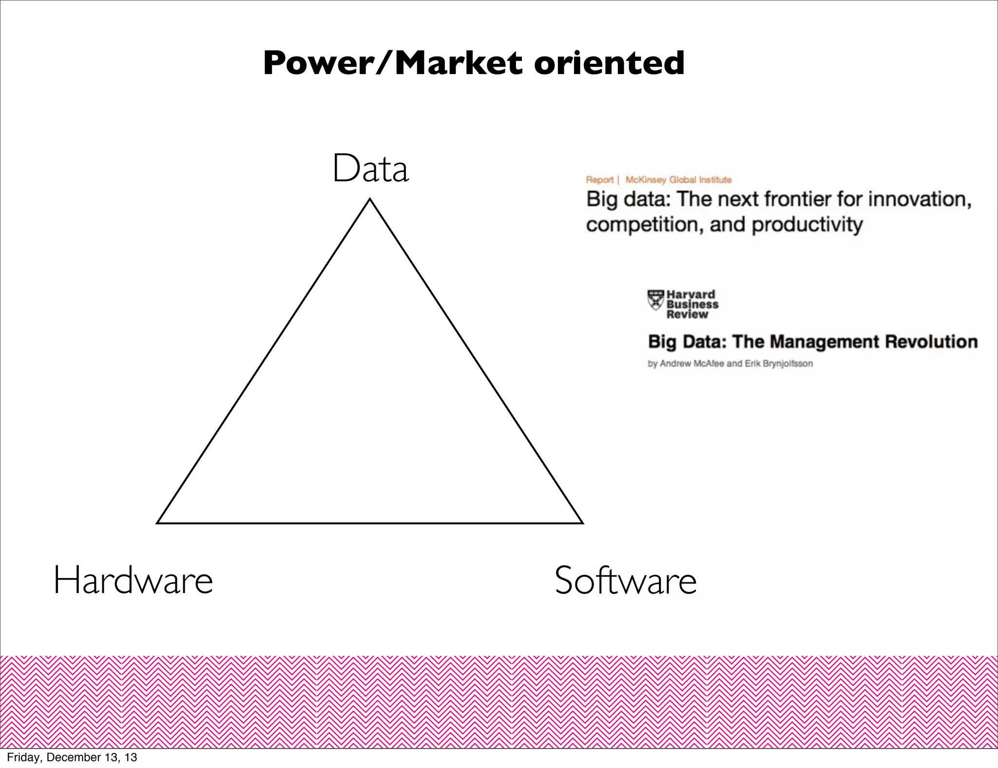 Power/Market oriented

Data

Hardware

Friday, December 13, 13

Software

 