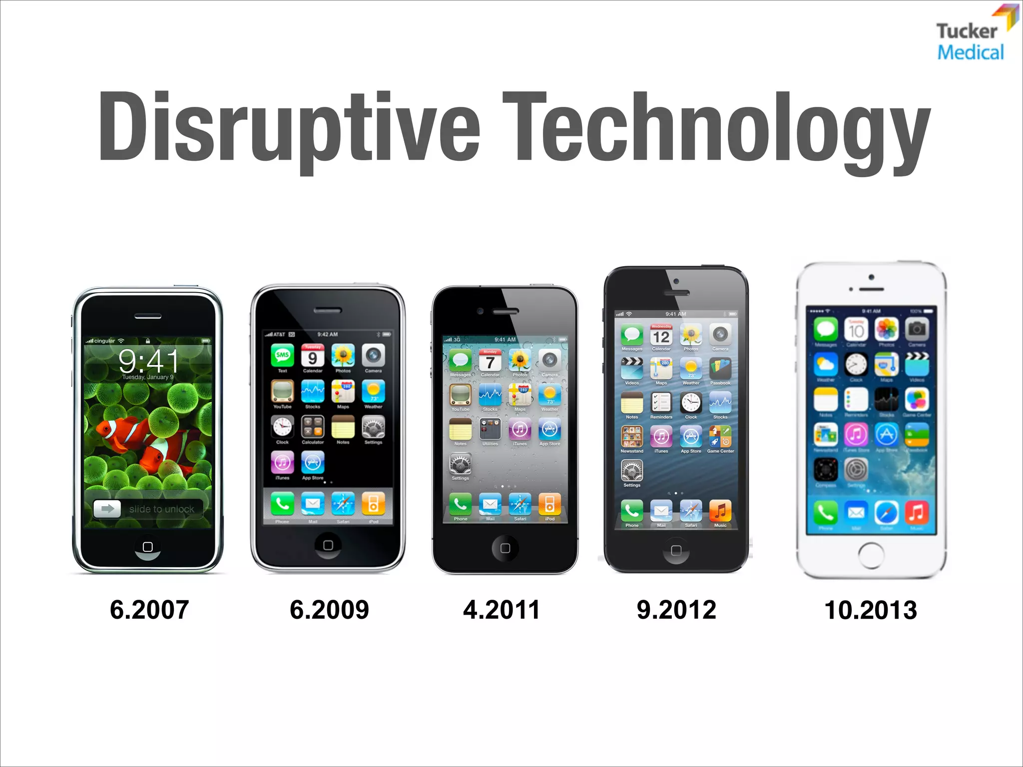 Disruptive Technology

6.2007

6.2009

4.2011

9.2012

10.2013

 
