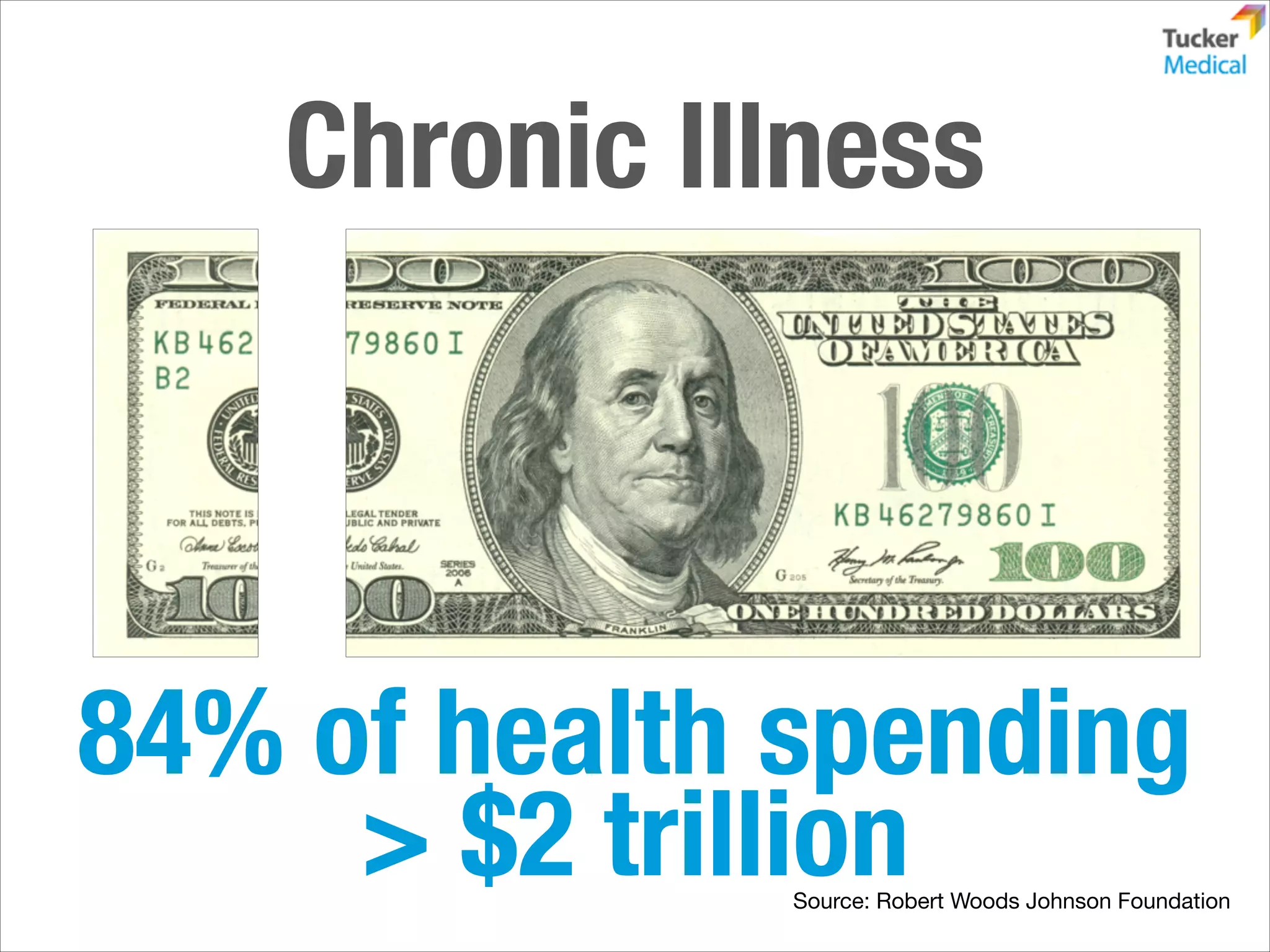 Chronic Illness

84% of health spending
> $2 trillion

Source: Robert Woods Johnson Foundation

 