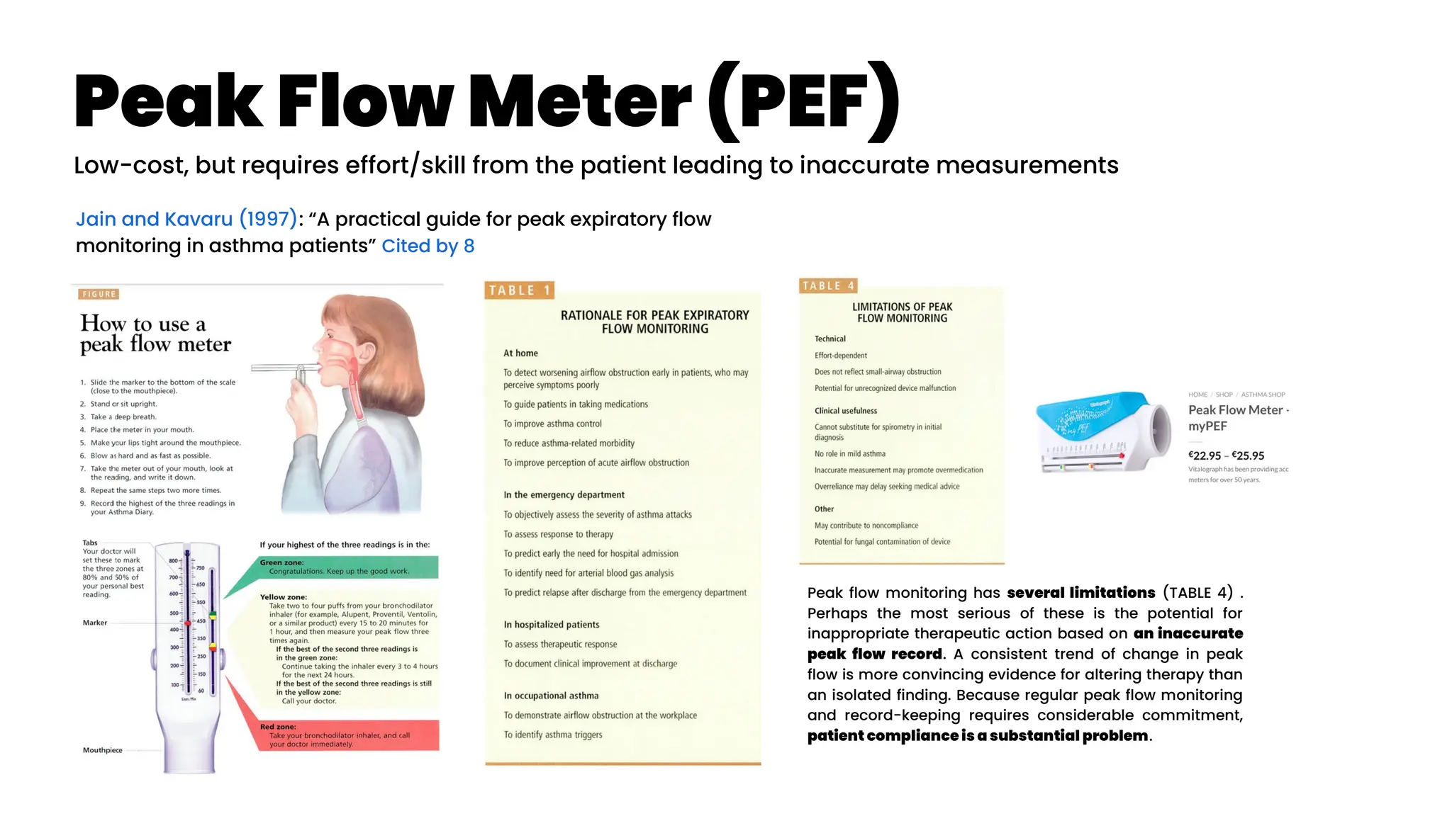 Peak Flow Meter (PEF)
Jain and Kavaru (1997): “A practical guide for peak expiratory flow
monitoring in asthma patients” Cited by 8
Peak flow monitoring has several limitations (TABLE 4) .
Perhaps the most serious of these is the potential for
inappropriate therapeutic action based on an inaccurate
peak flow record. A consistent trend of change in peak
flow is more convincing evidence for altering therapy than
an isolated finding. Because regular peak flow monitoring
and record-keeping requires considerable commitment,
patient compliance is a substantial problem.
Low-cost, but requires effort/skill from the patient leading to inaccurate measurements
 