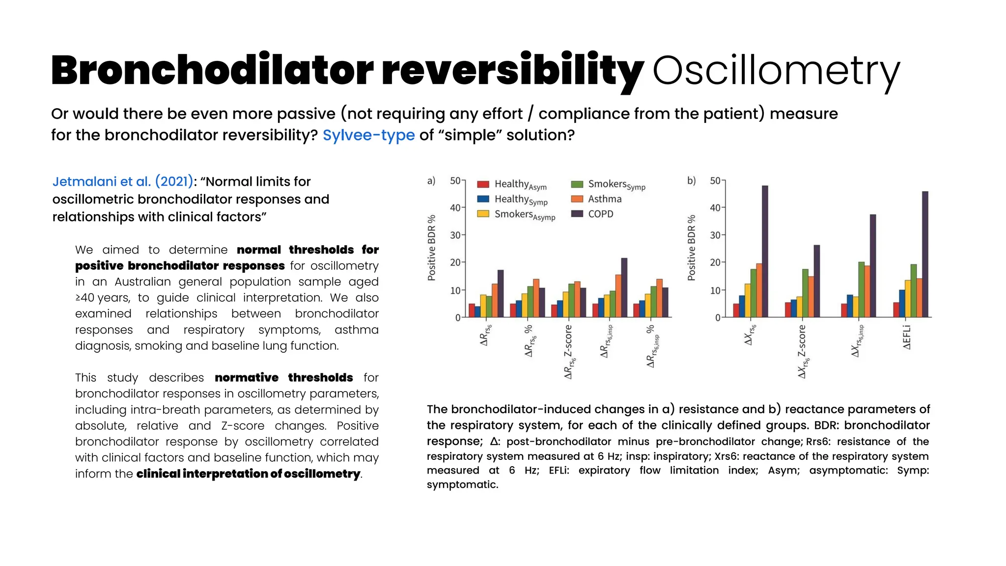 Bronchodilator reversibility Oscillometry
Jetmalani et al. (2021): “Normal limits for
oscillometric bronchodilator responses and
relationships with clinical factors”
We aimed to determine normal thresholds for
positive bronchodilator responses for oscillometry
in an Australian general population sample aged
≥40 years, to guide clinical interpretation. We also
examined relationships between bronchodilator
responses and respiratory symptoms, asthma
diagnosis, smoking and baseline lung function.
This study describes normative thresholds for
bronchodilator responses in oscillometry parameters,
including intra-breath parameters, as determined by
absolute, relative and Z-score changes. Positive
bronchodilator response by oscillometry correlated
with clinical factors and baseline function, which may
inform the clinical interpretation of oscillometry.
Or would there be even more passive (not requiring any effort / compliance from the patient) measure
for the bronchodilator reversibility? Sylvee-type of “simple” solution?
The bronchodilator-induced changes in a) resistance and b) reactance parameters of
the respiratory system, for each of the clinically defined groups. BDR: bronchodilator
response; ∆: post-bronchodilator minus pre-bronchodilator change; Rrs6: resistance of the
respiratory system measured at 6 Hz; insp: inspiratory; Xrs6: reactance of the respiratory system
measured at 6 Hz; EFLi: expiratory flow limitation index; Asym; asymptomatic: Symp:
symptomatic.
 