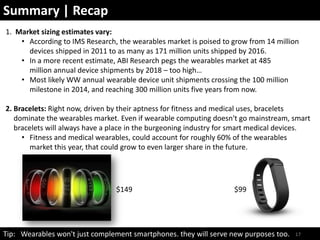 Tip: Wearables won't just complement smartphones. they will serve new purposes too.
Summary | Recap
17
1. Market sizing es...