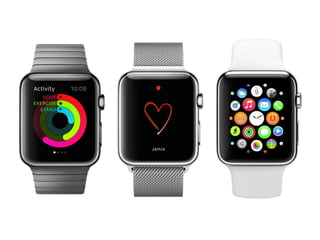 Wearable realm
