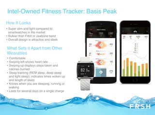 Intel-Owned Fitness Tracker: Basis Peak 
How It Looks 
• Super slim and light compared to 
smartwatches in the market 
• B...