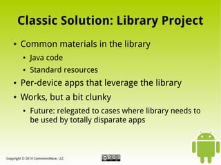 Classic Solution: Library Project
●

Common materials in the library
●

Java code

●

Standard resources

●

Per-device apps that leverage the library

●

Works, but a bit clunky
●

Future: relegated to cases where library needs to
be used by totally disparate apps

Copyright © 2014 CommonsWare, LLC

 