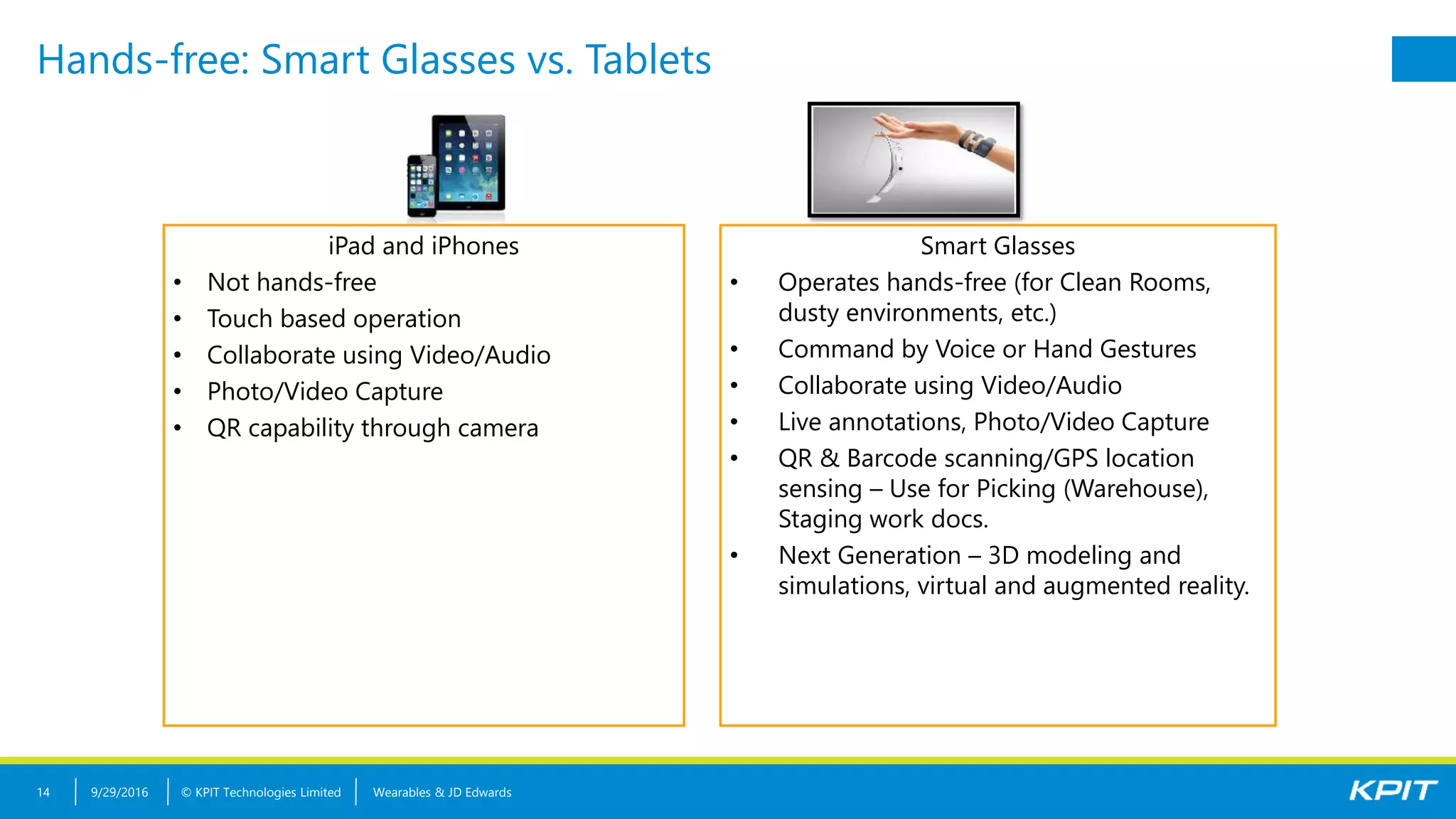 © KPIT Technologies Limited
Hands-free: Smart Glasses vs. Tablets
9/29/2016 Wearables & JD Edwards14
Smart Glasses
• Operates hands-free (for Clean Rooms,
dusty environments, etc.)
• Command by Voice or Hand Gestures
• Collaborate using Video/Audio
• Live annotations, Photo/Video Capture
• QR & Barcode scanning/GPS location
sensing – Use for Picking (Warehouse),
Staging work docs.
• Next Generation – 3D modeling and
simulations, virtual and augmented reality.
iPad and iPhones
• Not hands-free
• Touch based operation
• Collaborate using Video/Audio
• Photo/Video Capture
• QR capability through camera
 