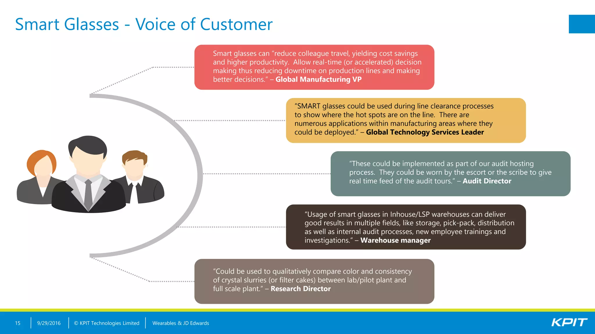 © KPIT Technologies Limited
Smart Glasses - Voice of Customer
9/29/2016 Wearables & JD Edwards15
1
Smart glasses can “reduce colleague travel, yielding cost savings
and higher productivity. Allow real-time (or accelerated) decision
making thus reducing downtime on production lines and making
better decisions.” – Global Manufacturing VP
“SMART glasses could be used during line clearance processes
to show where the hot spots are on the line. There are
numerous applications within manufacturing areas where they
could be deployed.” – Global Technology Services Leader
“These could be implemented as part of our audit hosting
process. They could be worn by the escort or the scribe to give
real time feed of the audit tours.” – Audit Director
“Usage of smart glasses in Inhouse/LSP warehouses can deliver
good results in multiple fields, like storage, pick-pack, distribution
as well as internal audit processes, new employee trainings and
investigations.” – Warehouse manager
“Could be used to qualitatively compare color and consistency
of crystal slurries (or filter cakes) between lab/pilot plant and
full scale plant.” – Research Director
 