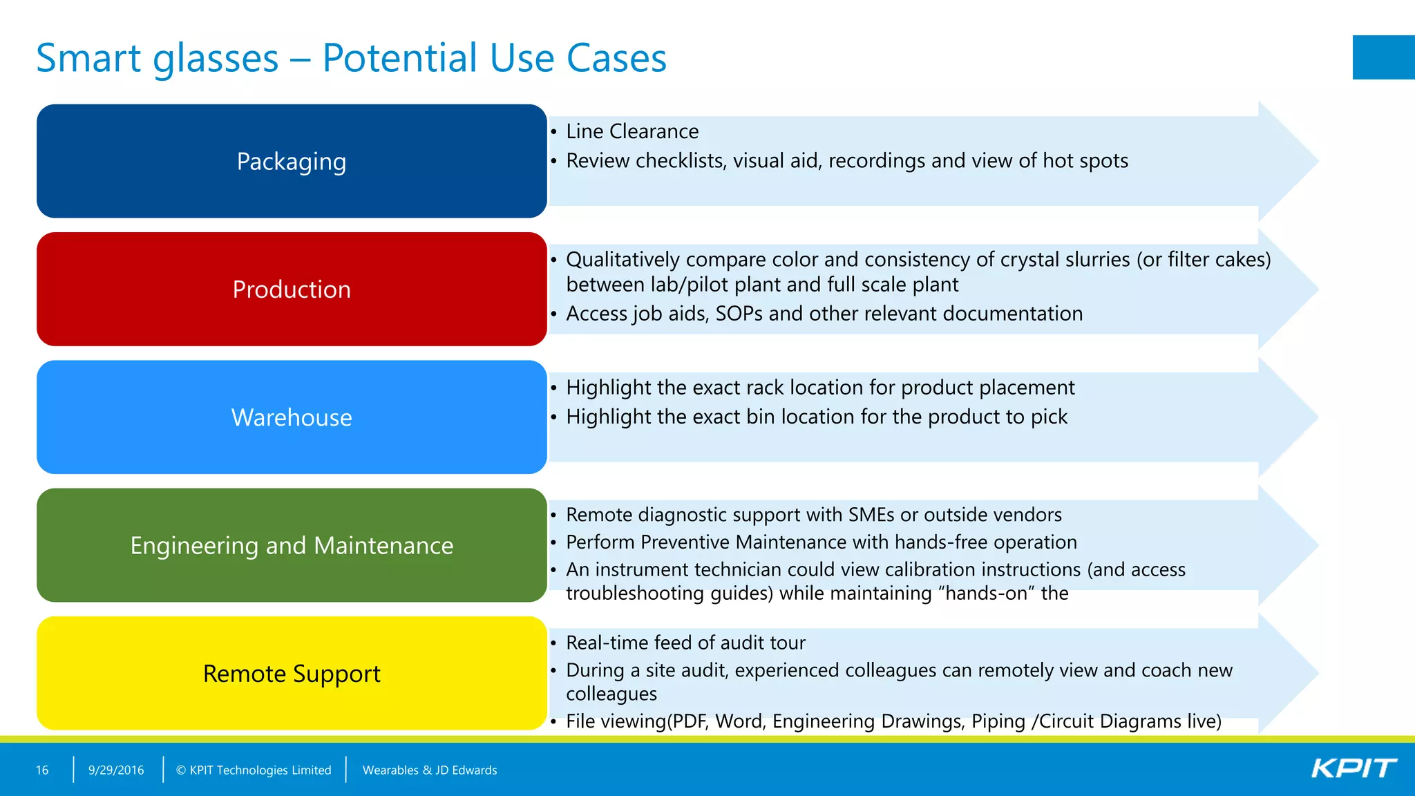 © KPIT Technologies Limited
Smart glasses – Potential Use Cases
9/29/2016 Wearables & JD Edwards16
• Line Clearance
• Review checklists, visual aid, recordings and view of hot spotsPackaging
• Qualitatively compare color and consistency of crystal slurries (or filter cakes)
between lab/pilot plant and full scale plant
• Access job aids, SOPs and other relevant documentation
Production
• Highlight the exact rack location for product placement
• Highlight the exact bin location for the product to pickWarehouse
• Remote diagnostic support with SMEs or outside vendors
• Perform Preventive Maintenance with hands-free operation
• An instrument technician could view calibration instructions (and access
troubleshooting guides) while maintaining “hands-on” the
Engineering and Maintenance
• Real-time feed of audit tour
• During a site audit, experienced colleagues can remotely view and coach new
colleagues
• File viewing(PDF, Word, Engineering Drawings, Piping /Circuit Diagrams live)
Remote Support
 