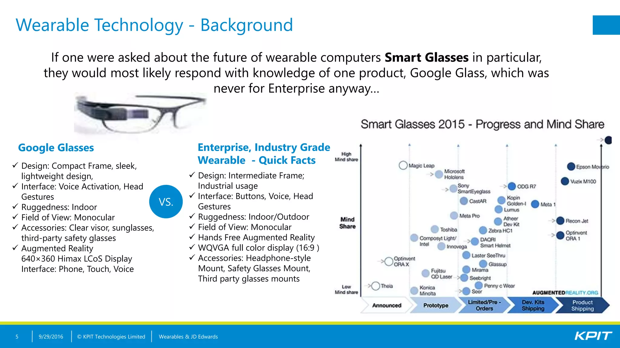 © KPIT Technologies Limited
Wearable Technology - Background
5
If one were asked about the future of wearable computers Smart Glasses in particular,
they would most likely respond with knowledge of one product, Google Glass, which was
never for Enterprise anyway…
 Design: Compact Frame, sleek,
lightweight design,
 Interface: Voice Activation, Head
Gestures
 Ruggedness: Indoor
 Field of View: Monocular
 Accessories: Clear visor, sunglasses,
third-party safety glasses
 Augmented Reality
640×360 Himax LCoS Display
Interface: Phone, Touch, Voice
Google Glasses
 Design: Intermediate Frame;
Industrial usage
 Interface: Buttons, Voice, Head
Gestures
 Ruggedness: Indoor/Outdoor
 Field of View: Monocular
 Hands Free Augmented Reality
 WQVGA full color display (16:9 )
 Accessories: Headphone-style
Mount, Safety Glasses Mount,
Third party glasses mounts
VS.
Enterprise, Industry Grade
Wearable - Quick Facts
9/29/2016 Wearables & JD Edwards
 
