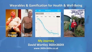 Wearables & Gamification for Health & Well-Being
My Journey
David Wortley 360in360IX
www.360in360ix.co.uk
 