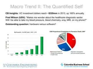 Macro Trend II: The Quantified Self 
CB Insights: VC investment dollars reach ~$320mm in 2013, up 165% annually. 
Fred Wilson (USV): “Makes me wonder about the healthcare diagnostic sector. 
Will I be able to take my blood pressure, blood chemistry, xray, MRI, on my phone?” 
Outstanding question: hardware versus software? 
 