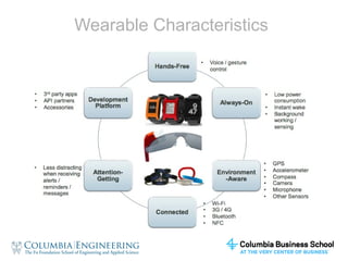 Wearable Characteristics 
Mary Meeker (KPCB), Internet Trends 2014 Report: “Biggest Re-Imagination of 
All = People Enabled with Mobile Devices + Sensors Uploading Troves of Findable 
and Sharable Data” 
Cisco: By 2020, there will be 50bn internet connected devices in the world. 
Test test Test test 
 