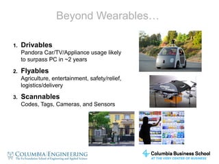 Beyond Wearables… 
1. Drivables 
Pandora Car/TV/Appliance usage likely 
to surpass PC in ~2 years 
2. Flyables 
Agriculture, entertainment, safety/relief, 
logistics/delivery 
3. Scannables 
Codes, Tags, Cameras, and Sensors 
 