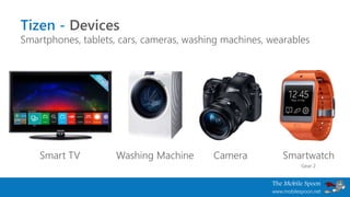 Wearables: The Comprehensive List of Smartwatch Operating Systems | PPSX