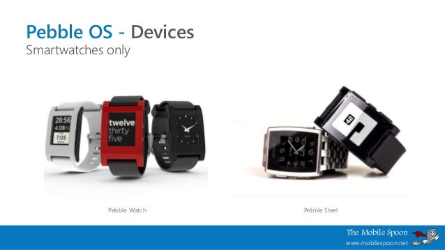 smartwatch list