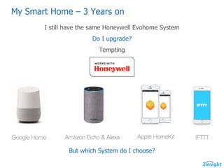 My  Smart  Home  – 3  Years  on
I  still  have  the  same  Honeywell  Evohome  System
Do  I  upgrade?
Tempting
But  which  System  do  I  choose?
 