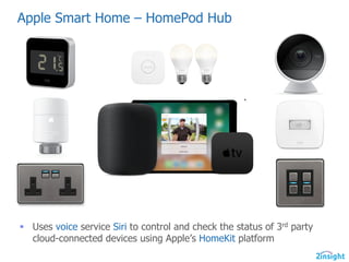 Apple  Smart  Home  – HomePod Hub
§ Uses  voice service  Siri  to control  and  check  the  status  of  3rd party  
cloud-­connected  devices  using  Apple’s  HomeKit platform
 