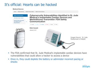 It's  official:  Hearts  can  be  hacked
§ The  FDA  confirmed  that  St.  Jude  Medical's  implantable  cardiac  devices  have  
vulnerabilities  that  could  allow  a  hacker  to  access  a  device
§ Once  in,  they  could  deplete  the  battery  or  administer  incorrect  pacing  or  
shocks
Images  Source:   St.  Jude  
Medical  part  of  Abbott
 