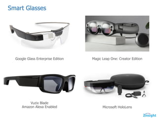 Smart  Glasses
Google  Glass  Enterprise  Edition
Microsoft  HoloLens
Vuzix  Blade
Amazon  Alexa  Enabled
Magic  Leap  One:  Creator  Edition
 