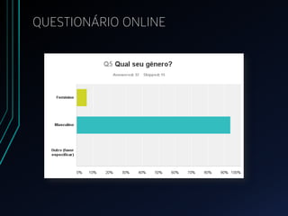 QUESTIONÁRIO ONLINE
 