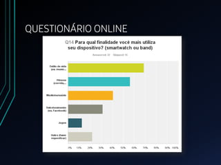 QUESTIONÁRIO ONLINE
 