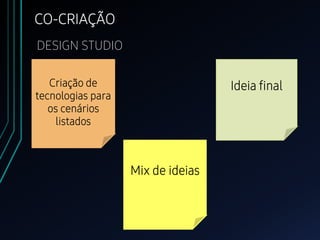 DESIGN STUDIO
Criação de
tecnologias para
os cenários
listados
Mix de ideias
Ideia final
CO-CRIAÇÃO
 